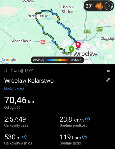 Siwa narobiła smaka na szutry premium to się trzeba było wybrać, a żeby było klimatycznie to pętelka odwrotna