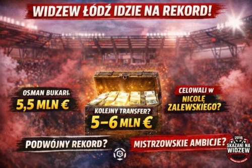 Przypadek nowego właściciela Widzewa to tak naprawdę typowy przypadek dzieciaka odpalającego nową grę.\ To jest - 4pietrowydrapaczchmur - Hejto.pl