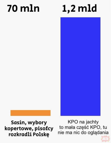 . #heheszki #heheszkipolityczne - deafone - Hejto.pl