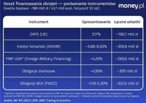 #bekazpisu #polityka - festiwal_otwartego_parasola - Hejto.pl