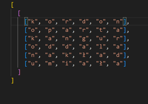 Słowa w pionie i poziomie mają sens i są unikalne :sparkles:. Pierwsza taka siatka 6x6 którą znalazłem. Po - Deykun - Hejto.pl