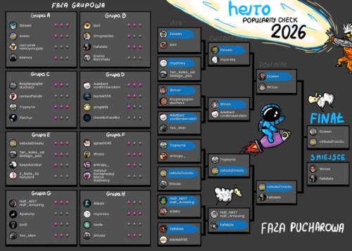 Sytuacja po półfinałach Hejto #popularitycheck - wiemy już jak będą wyglądały wszystkie pojedynki, pozostaje - bojowonastawionaowca - Hejto.pl