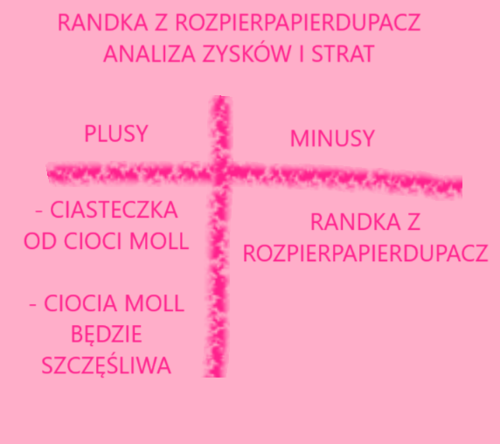 dobra ciociu @moll bo z foką deliberujemy nad Kwestią Randkową od tygodnia i dalej w kropce to o ilu kilogramach - UmytaPacha - Hejto.pl