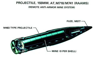 Ukraina hamuje rosyjską ofensywę dzięki specjalnej broni. To miny RAAM. - Cebulades - Hejto.pl