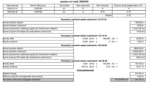 Hej Kochani!. Przepraszam z góry za język, ale się wkurwiłem.. Dostaliśmy właśnie rachunek za wodę w firmie, i - Nimaskalisto - Hejto.pl