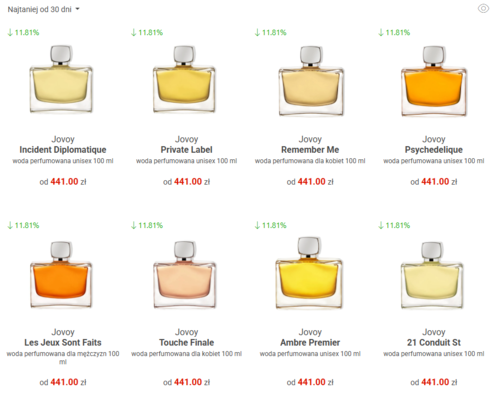 Jovoye w dobrych cenach są jakby ktoś szukał. Natomiast nie wiem czy wyślą, czy jak kiedyś tego wersacze.\ - saradonin_redux - Hejto.pl