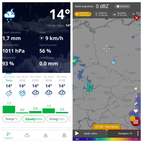 Według IMGW dreptam właśnie w ulewie, sęk w tym, że w promieniu dobrych 100 km nie ma ani jednej chmury deszczowej. - jaczyliktoo - Hejto.pl