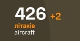 Dzień dobry wszystkim :fire: #ukraina #wojna #rosja #samoloty #lotnictwo - Mikuuuus - Hejto.pl