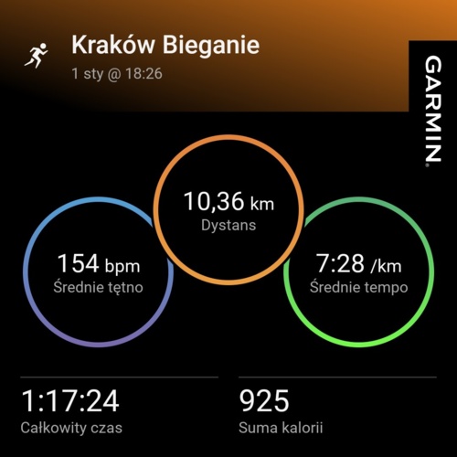 43 890,39 + 10,36 = 43 900,75 Noworoczny bieg. Wydaje mi się, że jeszcze długa droga przede mną zanim zacznę mieć - Tiger_F6551-x - Hejto.pl