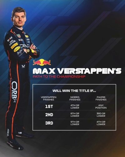 Kurde ale się wyścig szykuje xD Zastanawiam się, czy jeżeli będzie sytuacja gdzie Max będzie prowadził, Oscar - IronFist - Hejto.pl