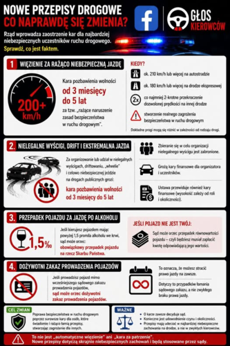 210 to powinien być dozwolony limit na autostradzie, a nie prędkość za, która idzie się siedzieć #changemymind - wielbuont - Hejto.pl