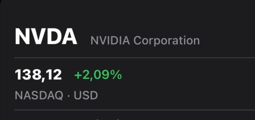 Spokojnie tam, bo jeszcze wyjde na zero #bartektrejduje #gielda - bartek555 - Hejto.pl