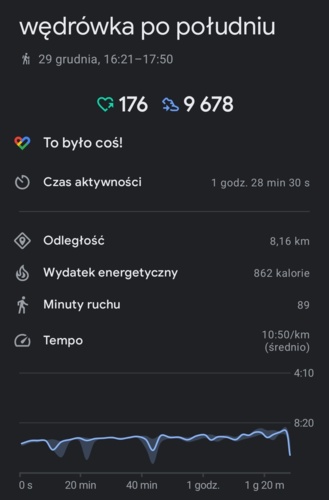 330 180,89 - 8,35 = 330 172,54 Z czego na śledzonym treningu ok 8,16km. A bo zapomniałem od razu go włączyć i mi - plemnik_w_piwie - Hejto.pl