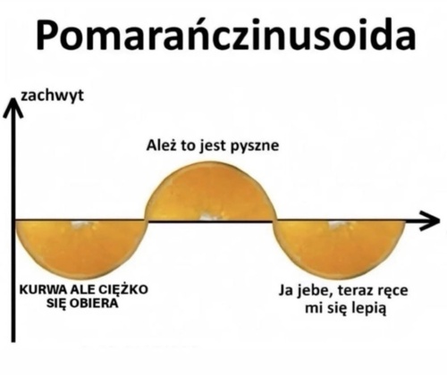 #heheszki #humorobrazkowy #owoce - kopytakonia - Hejto.pl