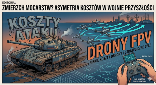 Mam przemyślenia i pewną tezę nt. wojen, głównie bazując na tym co się dzieje w Ukrainie i Iranie. Biorąc pod - boogie