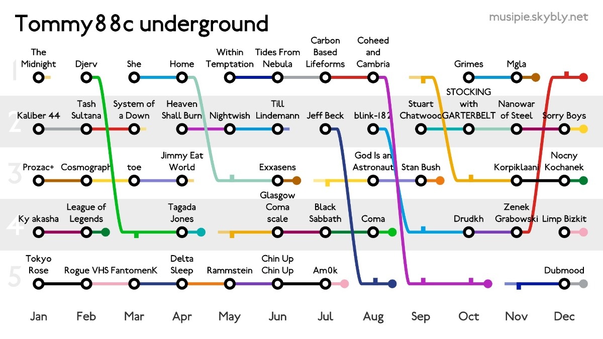 eadb7e71-5983-45ea-b217-1f0ebc71b52a