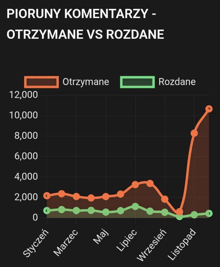 8dec9189-a927-42fd-9360-67c9bcecd82f