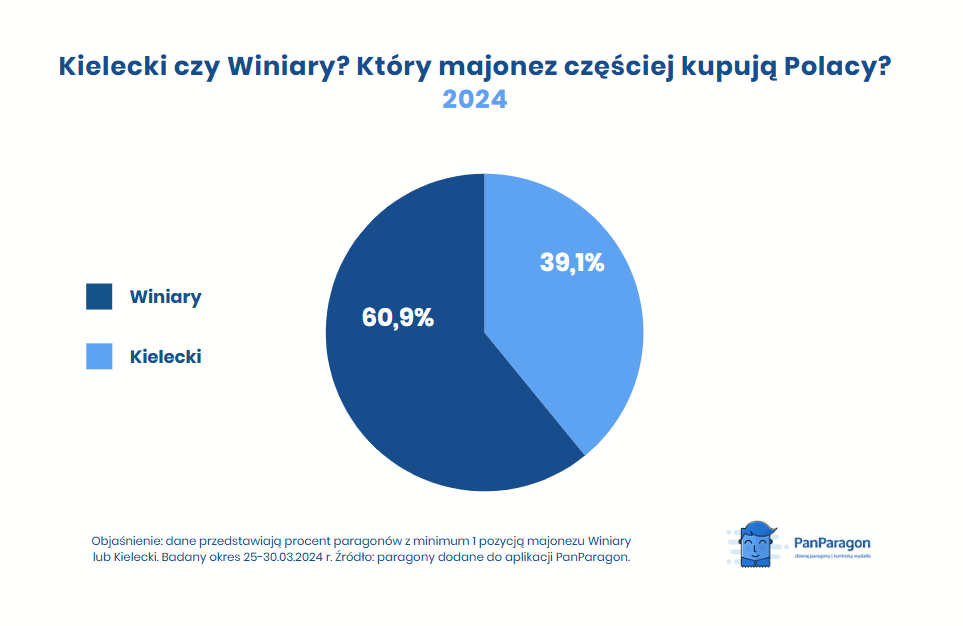 4aadf118-0d0d-435c-9e6e-3a13b8454e55