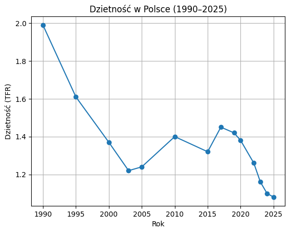 fddd0601-0e44-4f0f-a391-f9907d8854e6