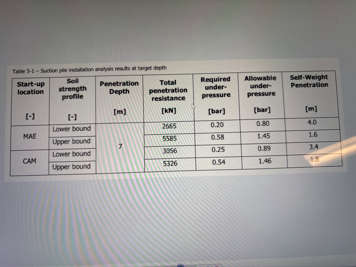 c333e6a8-7dca-4dd7-8f13-d69a2c8eb33d