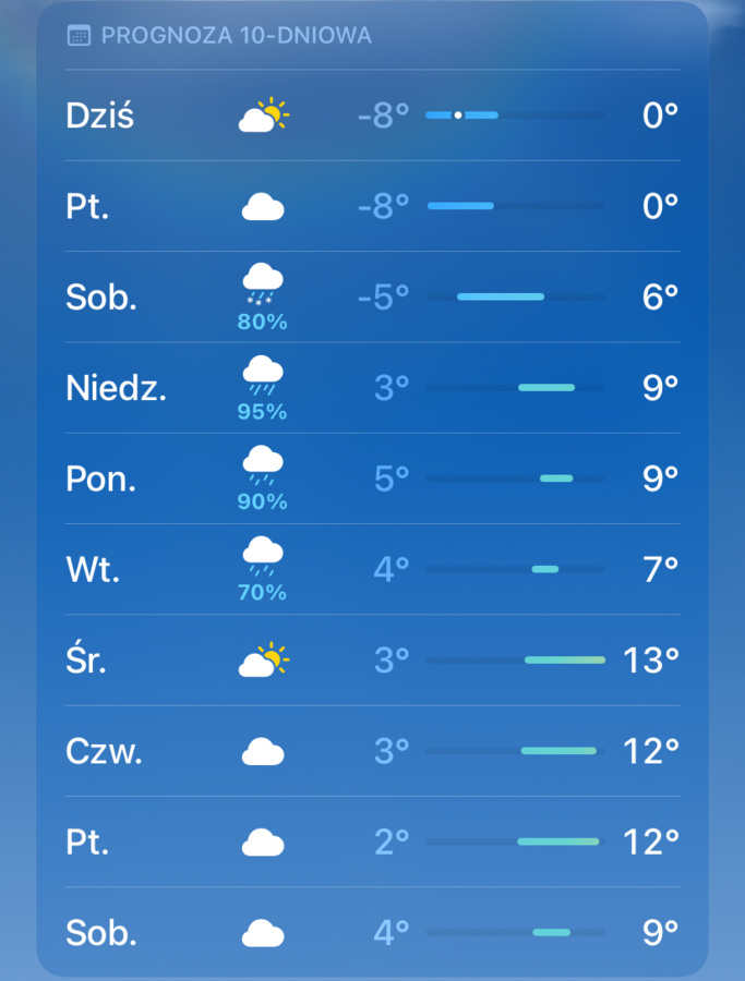 6e1e8d05-7206-45ed-a8fe-10af8190c425