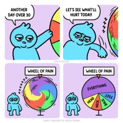 06b0dc0d-dea6-446e-8a1f-9a2b70de30a3