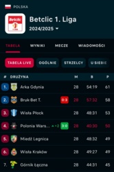 292a89ec-c282-49c7-82a7-7548a00f56ad