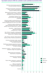 393e3543-6d3a-4c6a-b79f-e6032aa8760d
