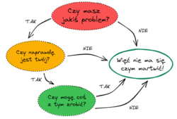 edc5b148-9cd6-496d-8ddc-6d3963eec5f2