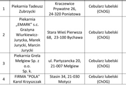 8cf279ce-8ca7-46db-8fa5-0919e6819e7d