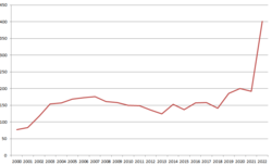 94d87995-1a64-43d7-877f-c7aa429d698d