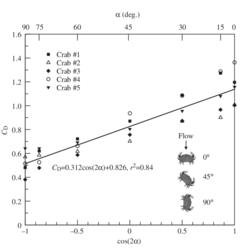 4219e335-9e22-42e1-9214-522926fd07c4