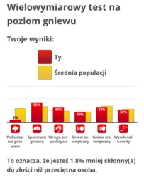 876f8c9f-0e04-436f-83ca-22ab9eac749e