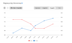 e14bb8cf-db17-4e72-9f96-0aed4a9100e2