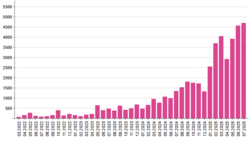 06b6a9f2-e2ec-4c09-aa5a-4322ccf620b1