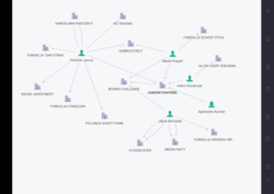 0284e2a8-d82a-4491-834e-57de415fb03c