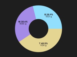 eb33b7db-1006-4803-8177-f94bcde2b3f1