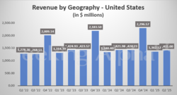 898f6a7f-db51-4ef5-b636-0adc960dc6e4