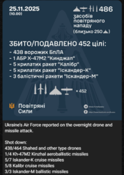 05db3f5f-3fdb-4267-b6dd-d562b4fcc1a4