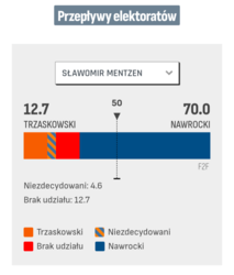 68aa5330-b981-4938-9c63-b39f52a3bbd9