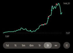 075b1c5e-189d-49cb-8156-2f3e9b8c73b9