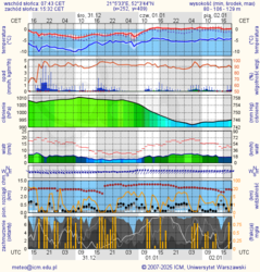 c3c99aa9-165d-4c8a-95af-c6f6282c97fe