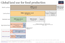 a0bb99ac-cf03-482c-9fb8-7e5b4471e5c7