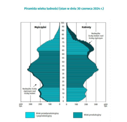 c50fc0e5-0b32-44b6-9419-6b9b09c176e6