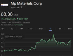 31d3a3ae-e35e-47ad-865e-60b28759e98e