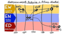 9edcf5fe-2f00-4028-9459-2f9880f1c44e