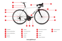 7bcf1712-284c-473f-aab9-a85e238fa127