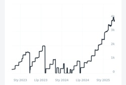 8907c3c1-ca6e-4d59-9cbf-4488ee8581b2