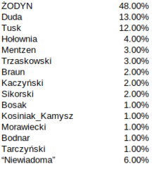 4b28fade-193a-4133-b426-92a9a981d60e