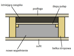 0f21ed0d-4af8-49a0-80fb-cf2dd76e0db8